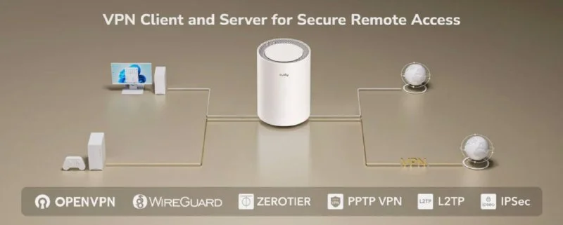 Роутеры Mesh Router Cudy M3600 BE3600 WiFI7