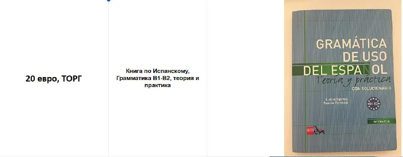 Книга по испанскому языку GRAMÁTICA DE USO DEL ESPAÑOL B1-B2